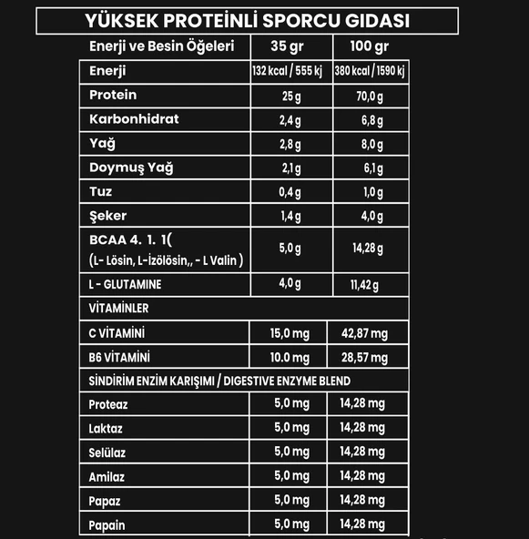 Titan Premium Whey Protein Tozu 1820g- Çikolata Aromalı - 2