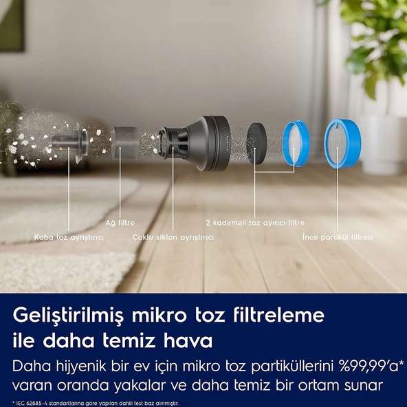 Electrolux Hygienic Wet 800 EP82H25WET Şarjlı Dikey Süpürge - 9