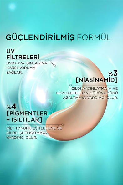 Bright Reveal Spf 50+ Koyu Leke Karşıtı Renkli Fluid Günlük Yüz Güneş Kremi 50ml - Light - 4