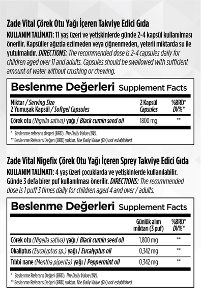 ZADE VİTAL Çörek Otu Yağı 60 Kapsül + Nigefix Sprey 10 ml Hediye - Resim 3