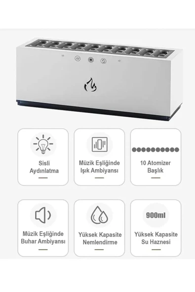Blic 900ml Kapasiteli Renkli Aydınlatmalı Hava Nemlendirici BHU-08 - 5