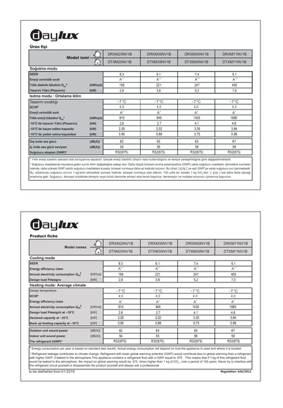DAYLUX DUVAR TİPİ 12000 BTU KLİMA DTXM35N R32 SEZONSAL İNVERTER - 3