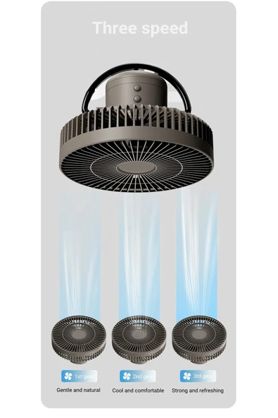 Blic 360c Dönebilen Taşınabilir Kamp Tipi Ayaklı Fan HX-871 - 2