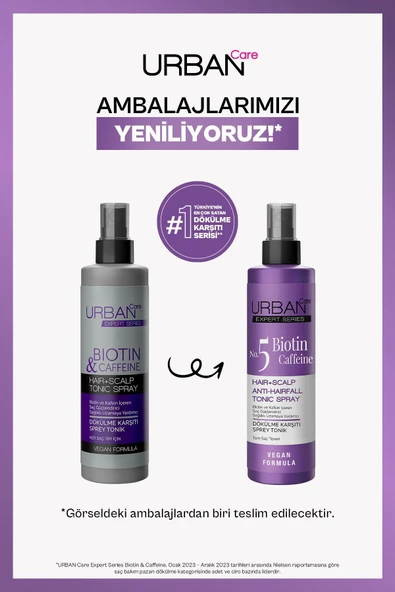 Expert Biotin&caffeine Dökülme Karşıtı Şampuan Saç Tonic Sprey 2'li Set - 2
