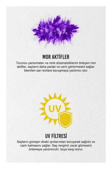 Mor Turunculaşma Karşıtı Saç Bakım Şampuanı-250 ml-sülfatsız - 5