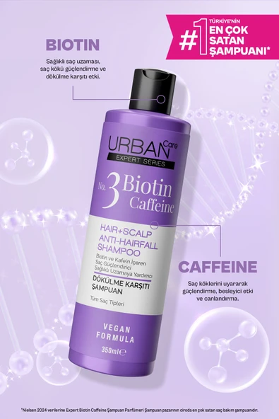 No. 3 EXPERT Series Biotin & Caffeine Dökülme Karşıtı Hızlı Uzamaya Yardımcı Şampuan-350ml - 3