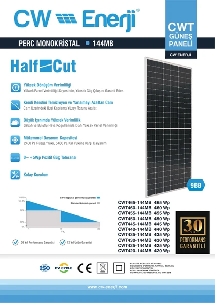 Cw Enerji 455 W Watt 144pm M6 Half Cut Güneş Paneli Solar Panel Monokristal - 2