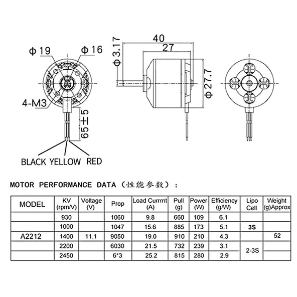 A2212 930KV Fırçasız Motor 2S/ 3S Lipo RC Model Uçak Helikopter Multicopter Drone Quadcopter Fpv Yarış Yüksek Güç Bldc Lipo - Resim 8
