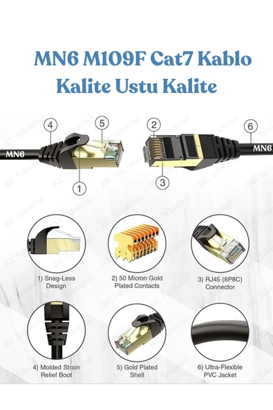 MN6 M109f Cat7 Kablo 5 Metre/10gbps-50 Mikron Altın Kaplama/STP/Cat7 Ethernet Kablosu - 5
