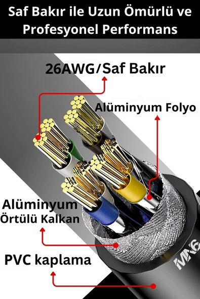 MN6 M109f Cat7 Kablo 5 Metre/Bakır Tel-10gbps-50 Mikron Altın Kaplama/STP/5 Metre Cat7 Ethernet Kablosu - 5