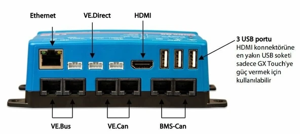 Victron Uzaktan İzleme Cihazı BPP900450100 - 6