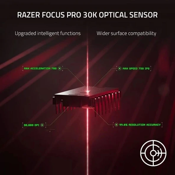 Razer DeathAdder V3 Pro Kablosuz Oyun Mouse - 3