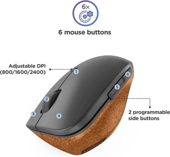 Lenovo Go Çok Aygıtlı Kablosuz Mouse - 3