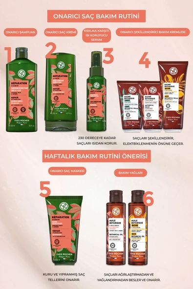 Kırılma Karşıtı/Isı Koruyucu (Reparation) Prebiyotik Serum - Vegan-100 ml - 7