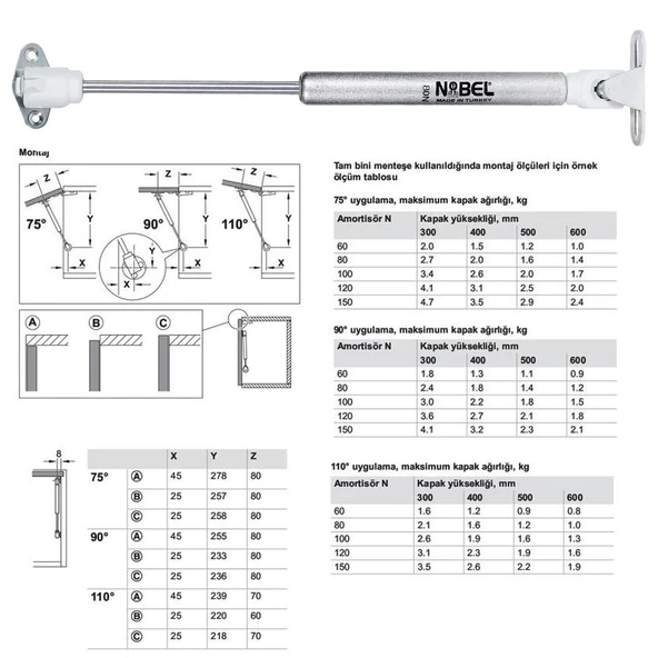 Nobel Dolap Amortisörü Gazlı Piston Kapak Hidroliği (27 cm 80N) - 5