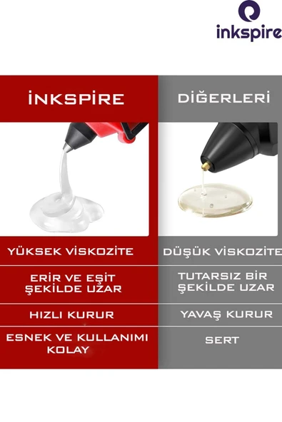 inkspire Sıcak Silikon Tabancası Mumu Kalın 5 Adet Slikon Tabanca İçi Kalın Çubuk Silicone Tabanca Ucu Yedeği - 4