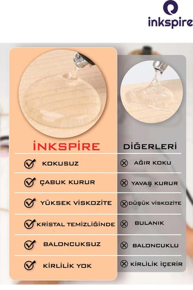 inkspire Sıcak Silikon Tabancası Mumu Kalın 5 Adet Slikon Tabanca İçi Kalın Çubuk Silicone Tabanca Ucu Yedeği - 3