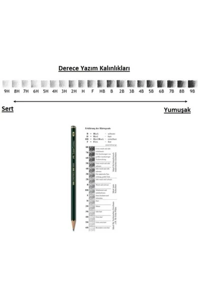 Faber Castell Resim Kalemi Faber Dereceli Kalem Seti Karakalem Seti Hb 2h 4h 6h 8h 5'li Set - 2