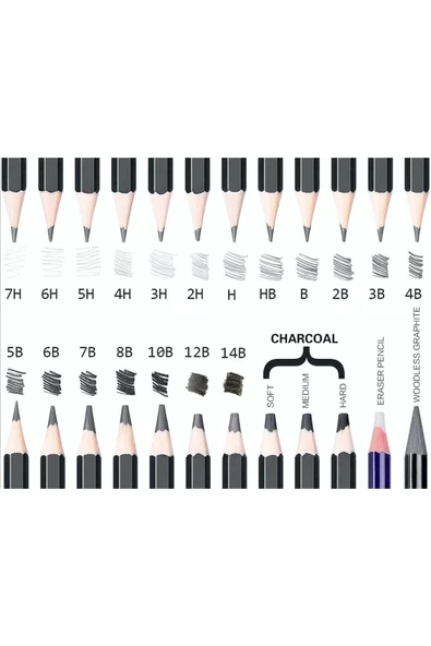 Dong-A Ceramics Versatil Min 0.7mm 2b 70mmx48 Ad 3 Adet - 3