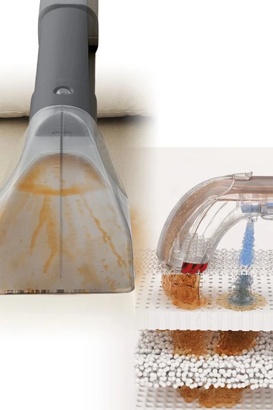 Kiwi Kcc-4321 Buharlı Koltuk ve Halı Yıkama Leke Çıkartma Makinesi - Resim 5