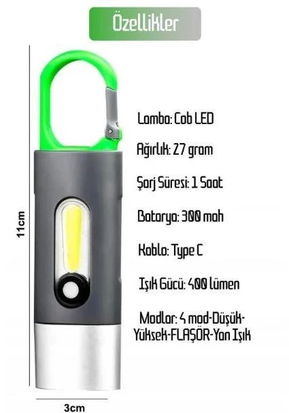 Çok Fonksiyonlu Type-C Girişli Kancalı 750 Lümen Şarjlı 4 Mod Aydınlatma Kamp Lambası Araç Tamirci Çalışma Vb Feneri - 3