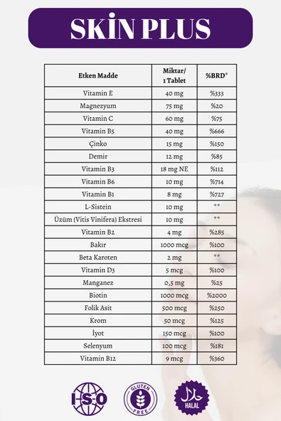 Optivita Skin Plus 30 Tablet Cilt Tırnak Saç Sağlığı Multivitamin Üzüm Çekirdeği, L-Sistein, Biotin, Çinko - 3