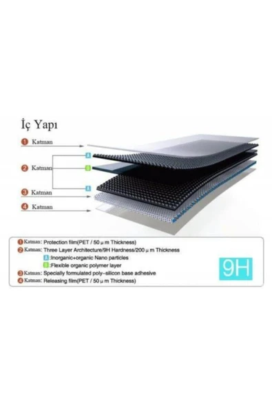 Lenovo P2 Nano Cam Kırılmaz Cam Ekran Koruyucu 9h - Resim 3
