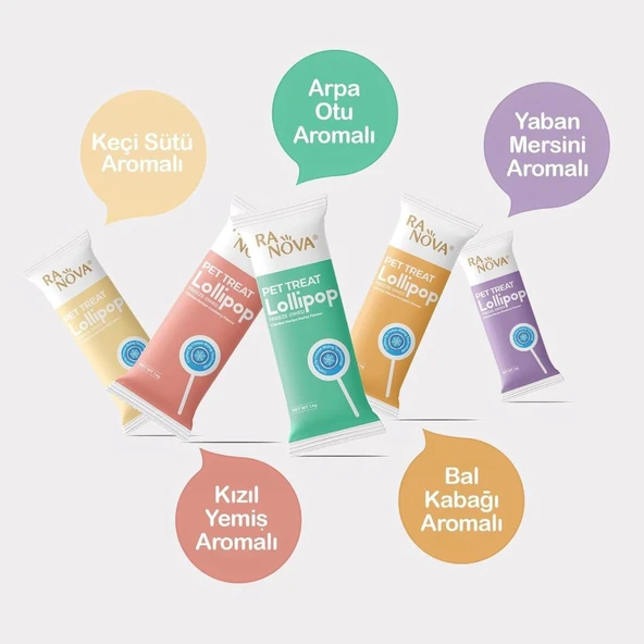Ranova Lolipop Karışık Çeşitli Kedi Ödül Maması 1,4 Gr 15li - 2