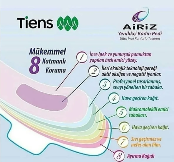 Airiz Tiens Hijyenik Ped Orjinal - 4
