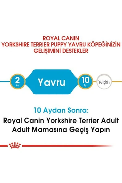 Royal Canin Yorkshire Terrier Yavru Köpek Maması 1500 G - 5