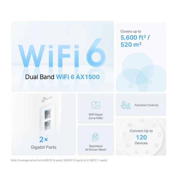 TP-LINK DECO X10(3-PACK) Mesh System - 2