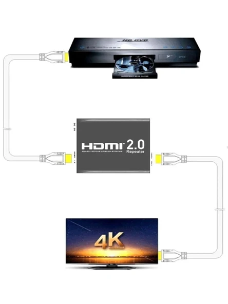 HDMI 2.0 Tekrarlayıcı 4K 2160P Dişi Kablo Genişletici Uzatıcı Ekleme Adaptörü - 5