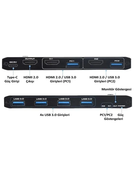 4kvm421 Kvm Switch 2x1 Hdmı 2.0 4k Ultra Hd 2160p Usb 3.0 Hdcp 2.3 Hdr10 400MHz Hız - 8
