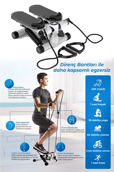 Relax Çift Amortisörlü Çift Direnç İpli Stepper, Dijital Göstergeli - 2