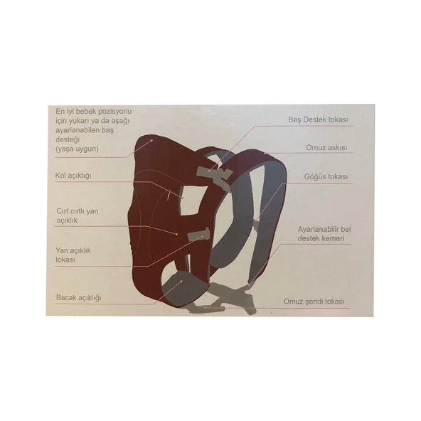 Baby2go 3 in 1 Kanguru - Kırmızı - Resim 2