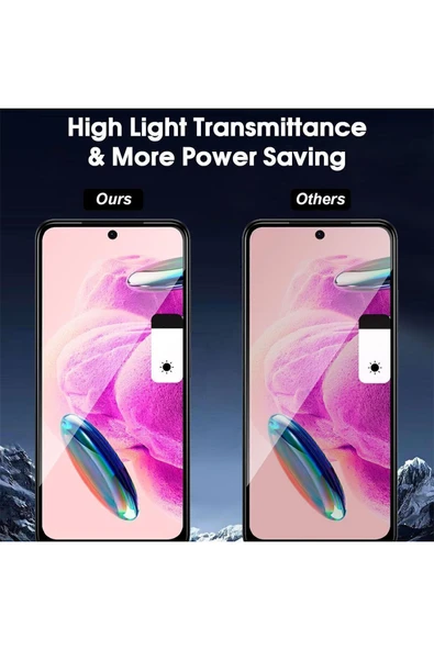 Xiaomi Redmi Note 12 Pro 5g Hayalet Privacy Kırılmaz Cam Seramik Nano Ekran Koruyucu - 3