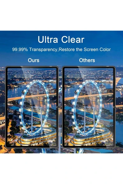 Samsung Galaxy Tab S9 Fe 10.9 inç Tablet Ekran Koruyucu Cam Nano Esnek Kırılmaz Tam Kaplar - Resim 6