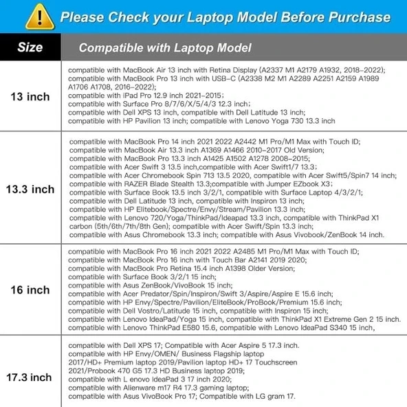 MOSISO 360 Koruyucu Laptop Omuz Çantası 16 inch Mint Green