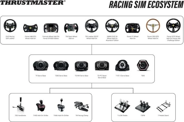 Thrustmaster TS-PC Racer 488 Challenge Edition (PC ile uyumlu) - 6