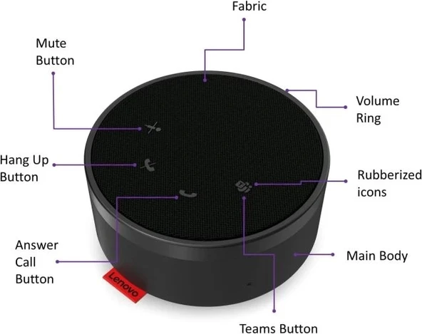 Lenovo Go Wired Speakerphone Kablolu Hoparlör - 2