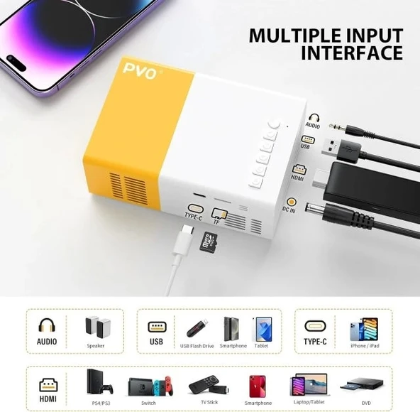 PVO Taşınabilir Mini Projektör - 5