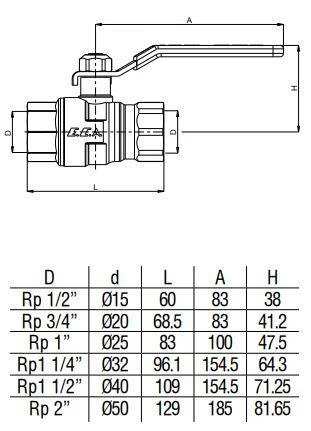 Eca İçme Suyu İçin Küresel Vana    2" - 2