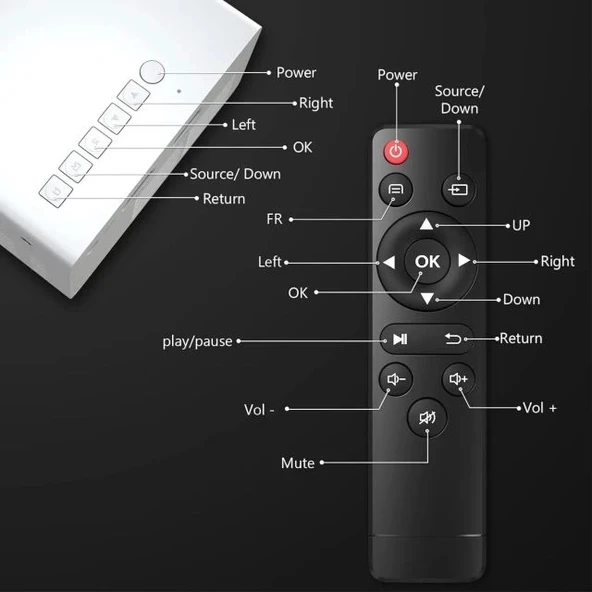PVO Taşınabilir Mini Projektör - 2