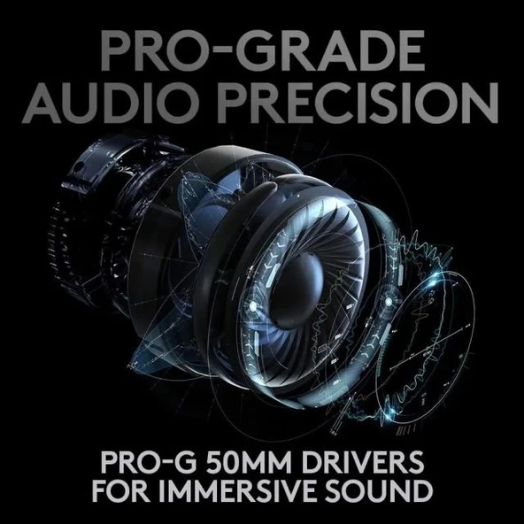 Logitech G PRO X Kablosuz Oyun Kulaklığı - 5