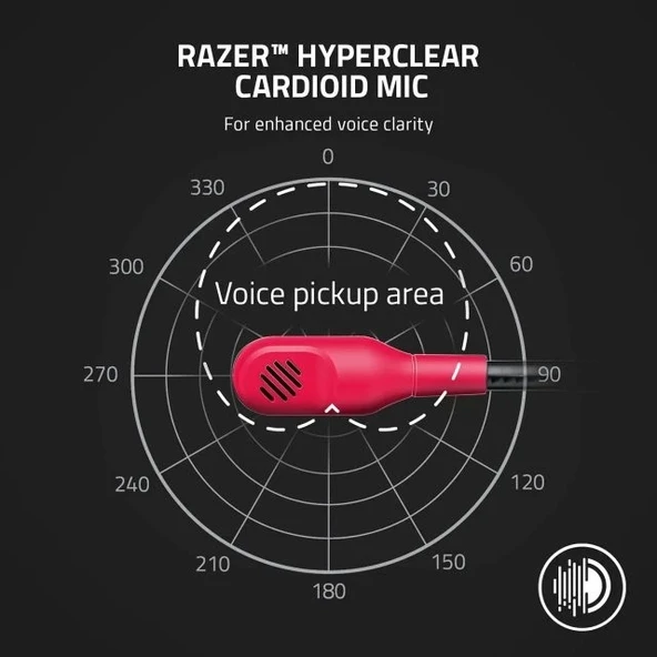 Razer Kaira X Kablolu Kulaklık - 2