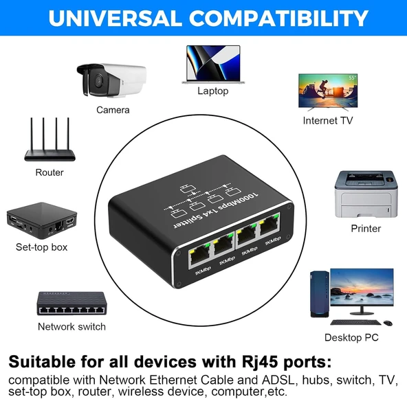 Ethernet Splitter 1x4 4 Port Ethernet Çoklayıcı 1000mbps Cat5 Cat6 Rj45 Kablo Çoklayıcı - 6