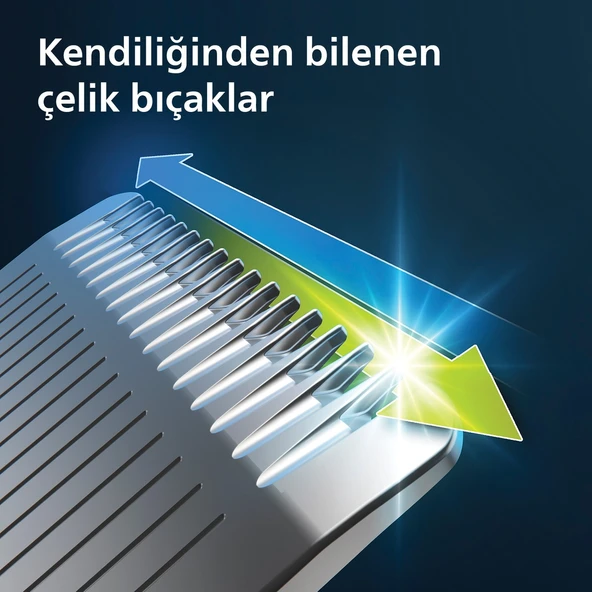 Philips 10'u 1 Arada Erkek Bakım Seti - Yüz/saç/vücut (Islak/kuru Kullanım) MG5920/15 - 5