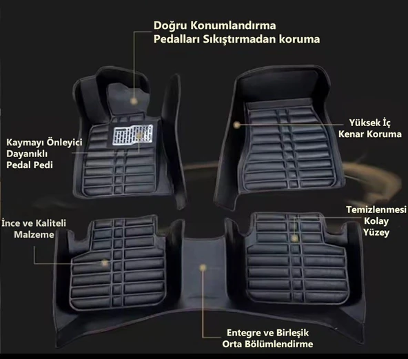 Volkswagen T-Roc Uyumlu 2019 Sonrası 5D Havuzlu Karbon Dizayn Paspas Seti - Resim 3