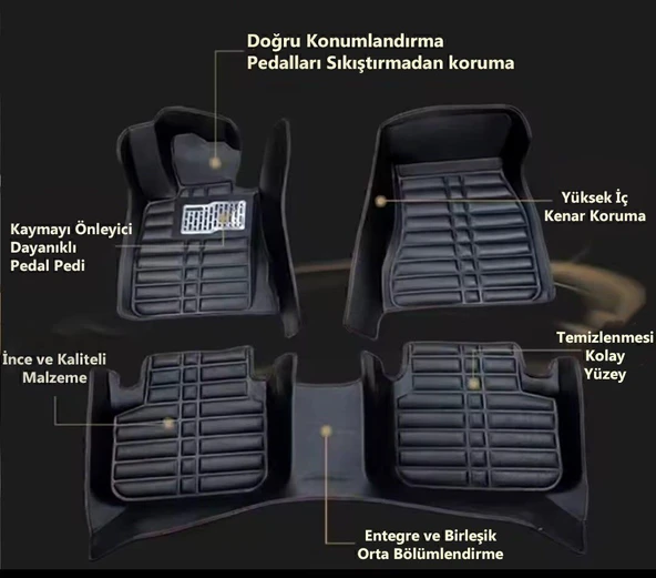 Volkswagen Golf 8 Uyumlu 2020 Sonrası 5D Havuzlu Karbon Dizayn Paspas Seti - 3