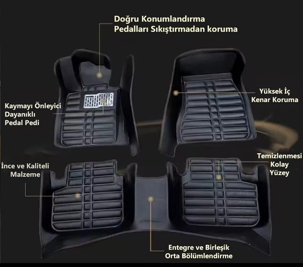 Bmw 5 Serisi F10 Uyumlu 2012-2017 5D Havuzlu Bej Renk Paspas Seti - Resim 3